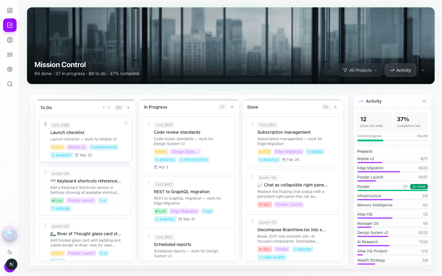 Tasks